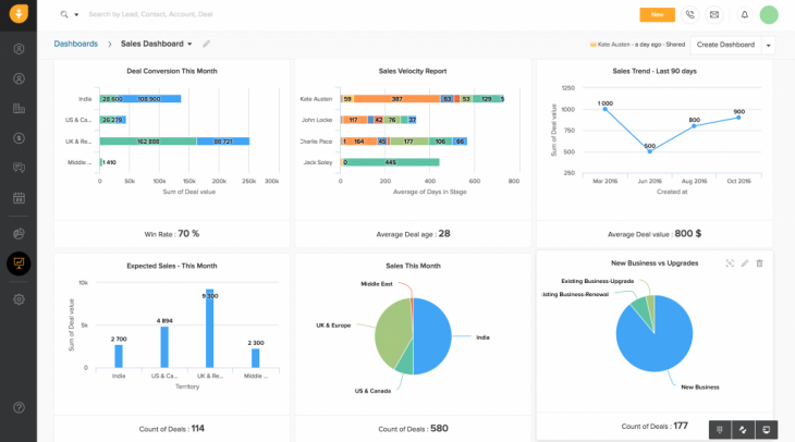 6 Best Real Estate Database Software