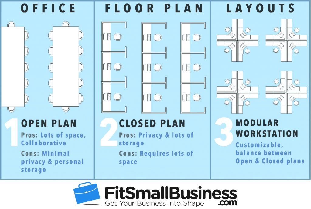 office floor plan layouts