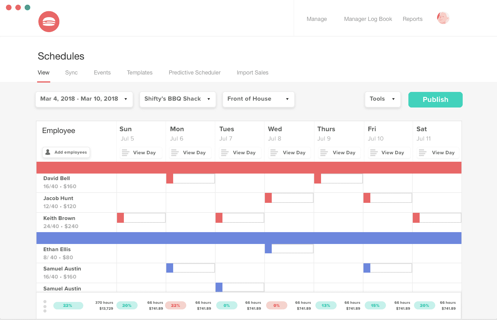 35 Best Pictures Free Employee Scheduling App For Small Business When 