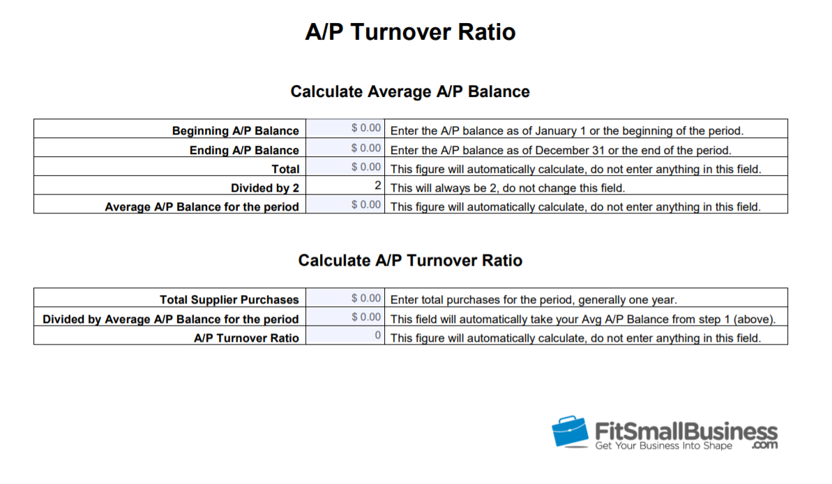 payable turnover ratio formula