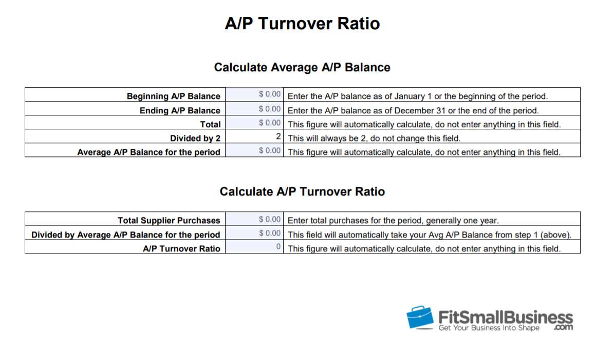 accounts payable turnover ratio meaning