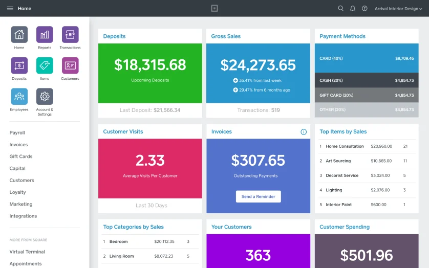 7 Best Retail POS Systems 2019