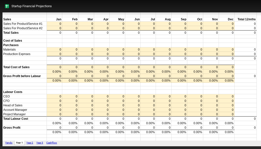 Income Projection Template from fitsmallbusiness.com