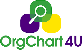 Organami Org Chart