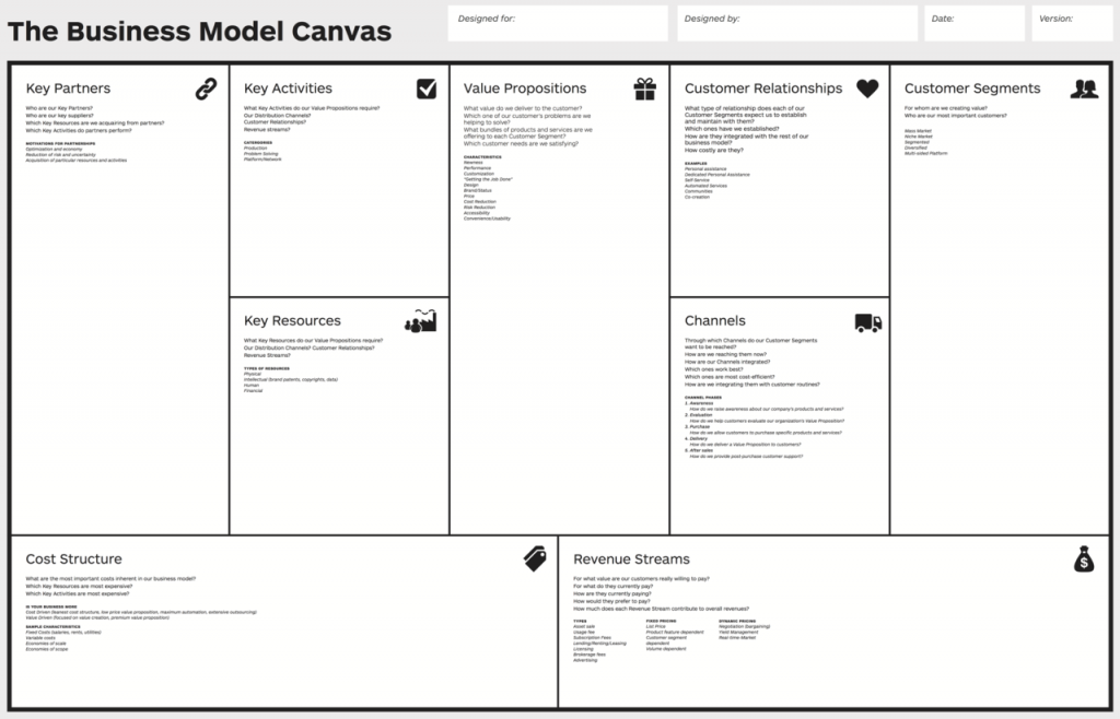 BMC business plan