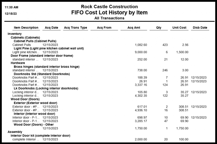 Inventory Aging Report And How To Calculate: The Ultimate Guide