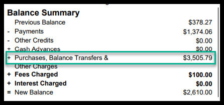 How to Reconcile Business Credit Card Accounts in QuickBooks Online