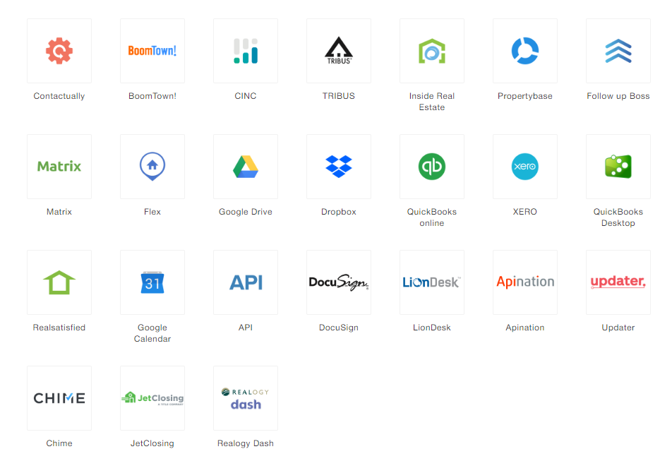 Real Estate Transaction Management Software 6 Best Platforms