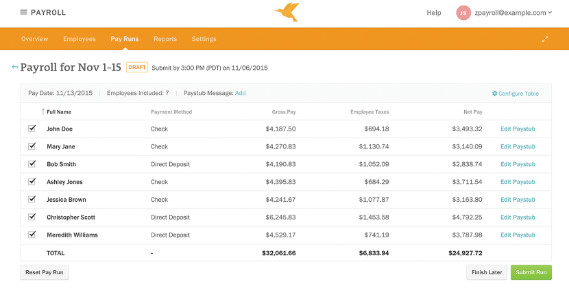 Payroll Comparison Chart