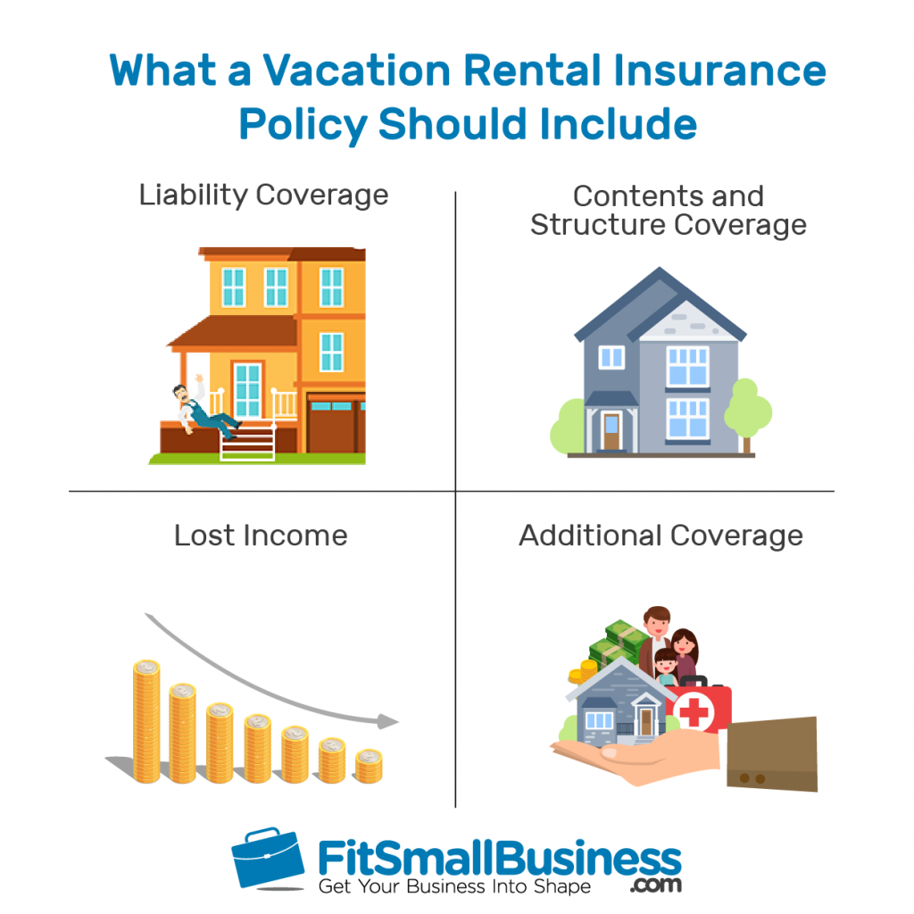 Vacation Rental Insurance Companies