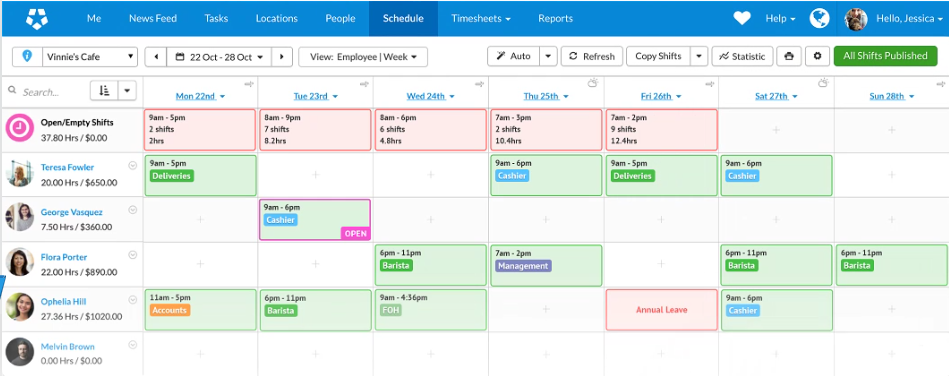 free employee scheduling system