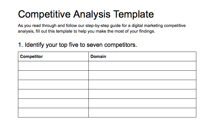 Digital Marketing Maturity Assessment Tool Smart Insights