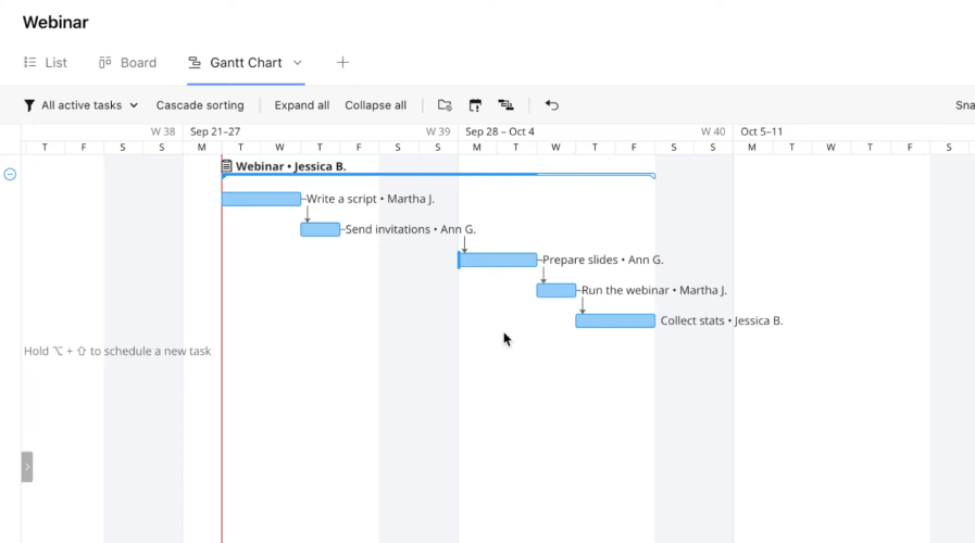A screenshot of how to plot tasks on Wrike using the Gantt chart.