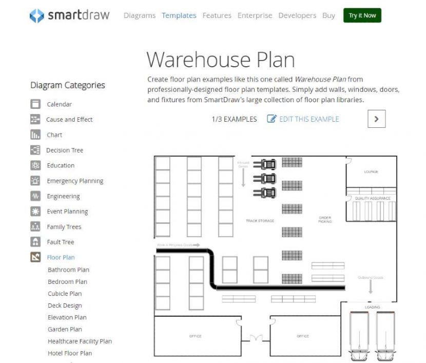 business plan of warehouse
