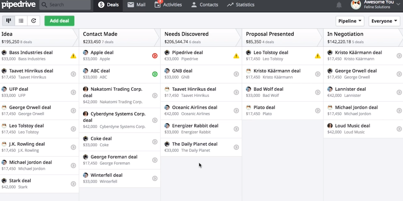 View of Pipedrive's highly visual pipeline interface 