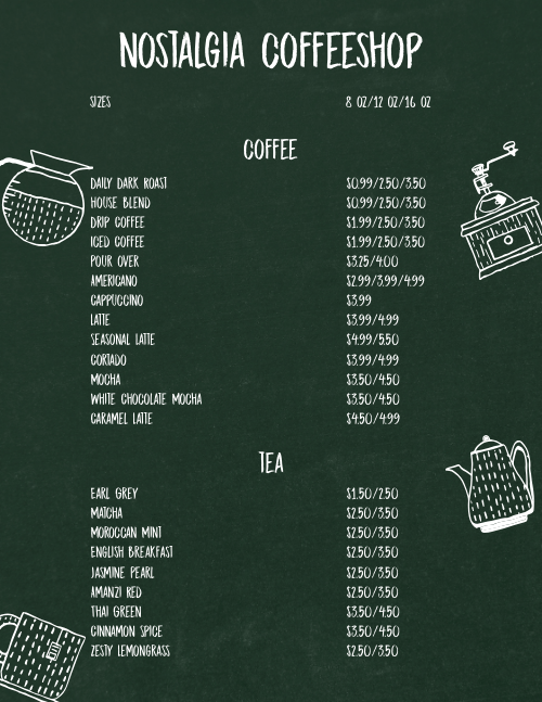 Coffee Shop Name Ideas In French The Best Cafes And Coffee Shops In 