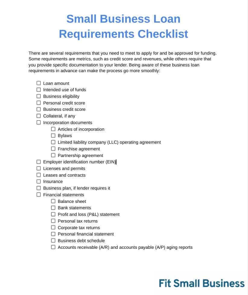 Checklist of Small Business Loan Requirements.