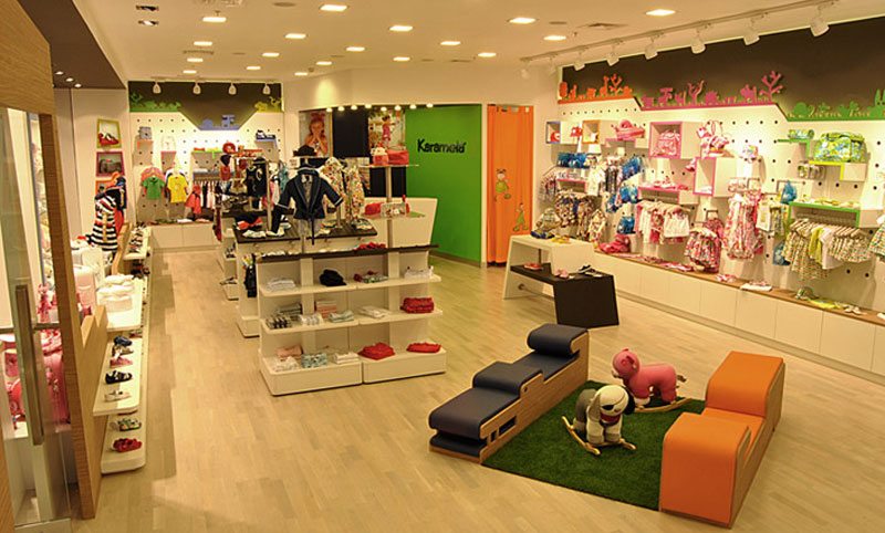 Planning Your Retail Store Layout In 7 Steps