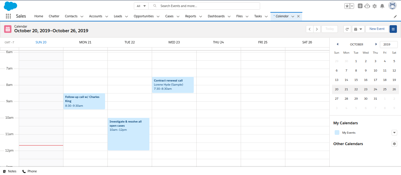 What Is a Sales Funnel? An Ultimate Guide