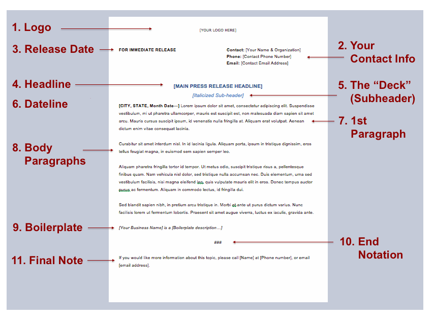 8-types-of-press-releases-to-get-your-message-out