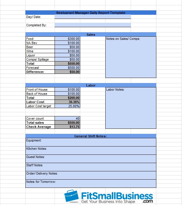 Restaurant Manager Daily Report Template