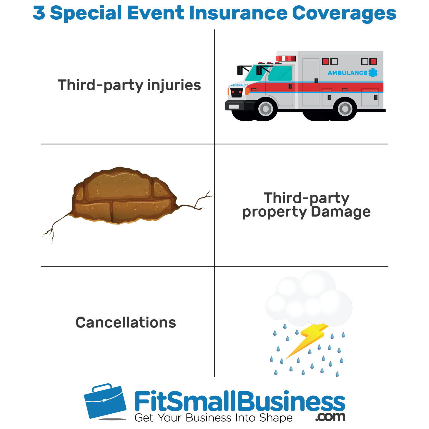 Special Event Insurance: Cost, Coverage & Providers