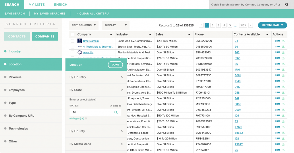 UpLead search dashboard filtered by location