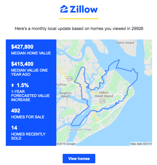 Email Marketing The Ultimate Guide