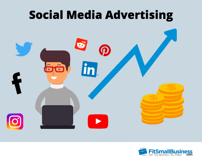 Social Media Advertising infographic