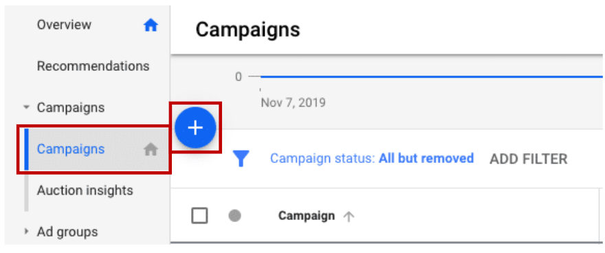 Créer une nouvelle campagne publicitaire Google