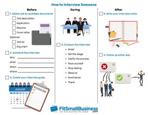 How to Interview Someone for a Job (Plus a Free Checklist)