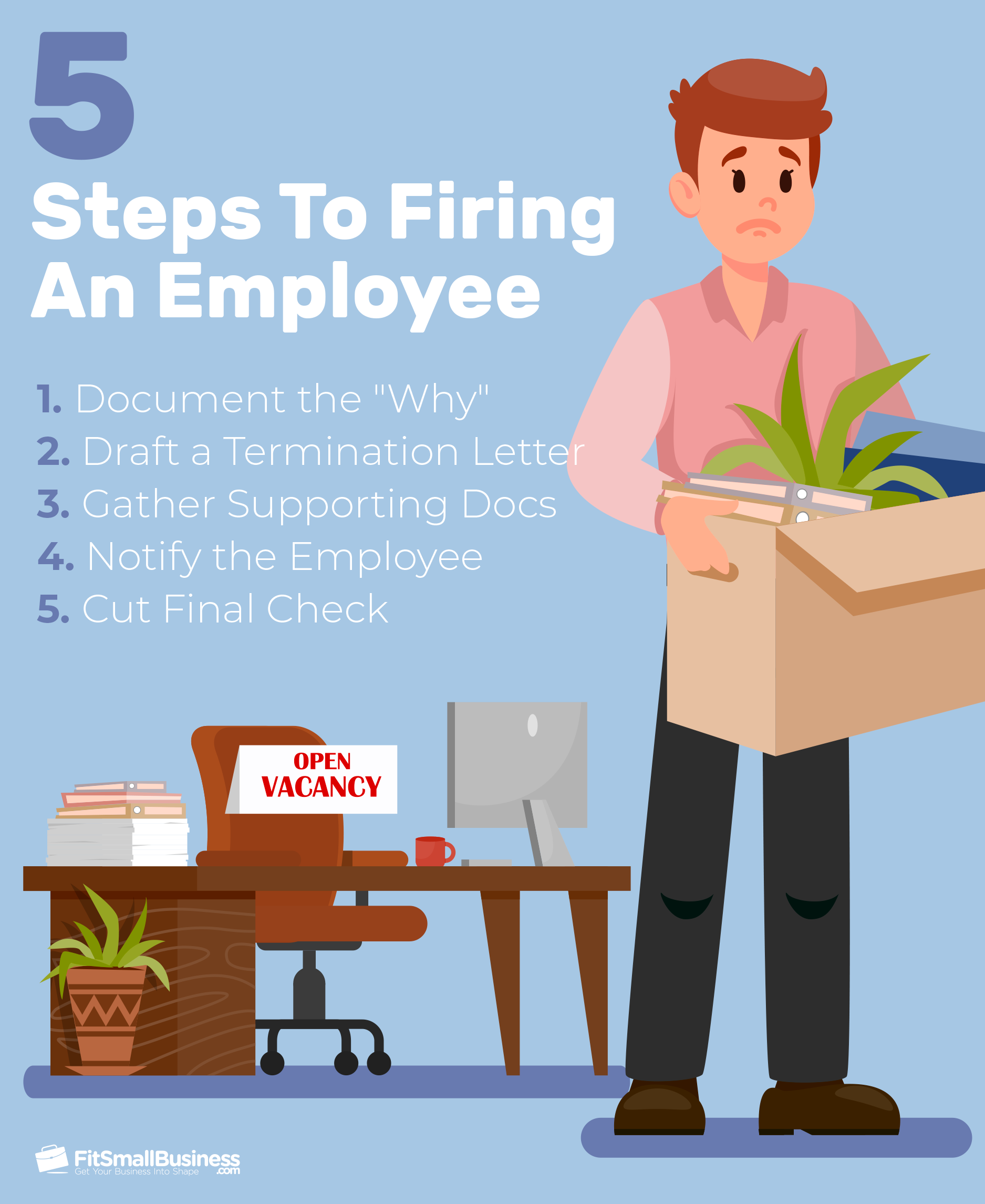 how-to-terminate-an-employee