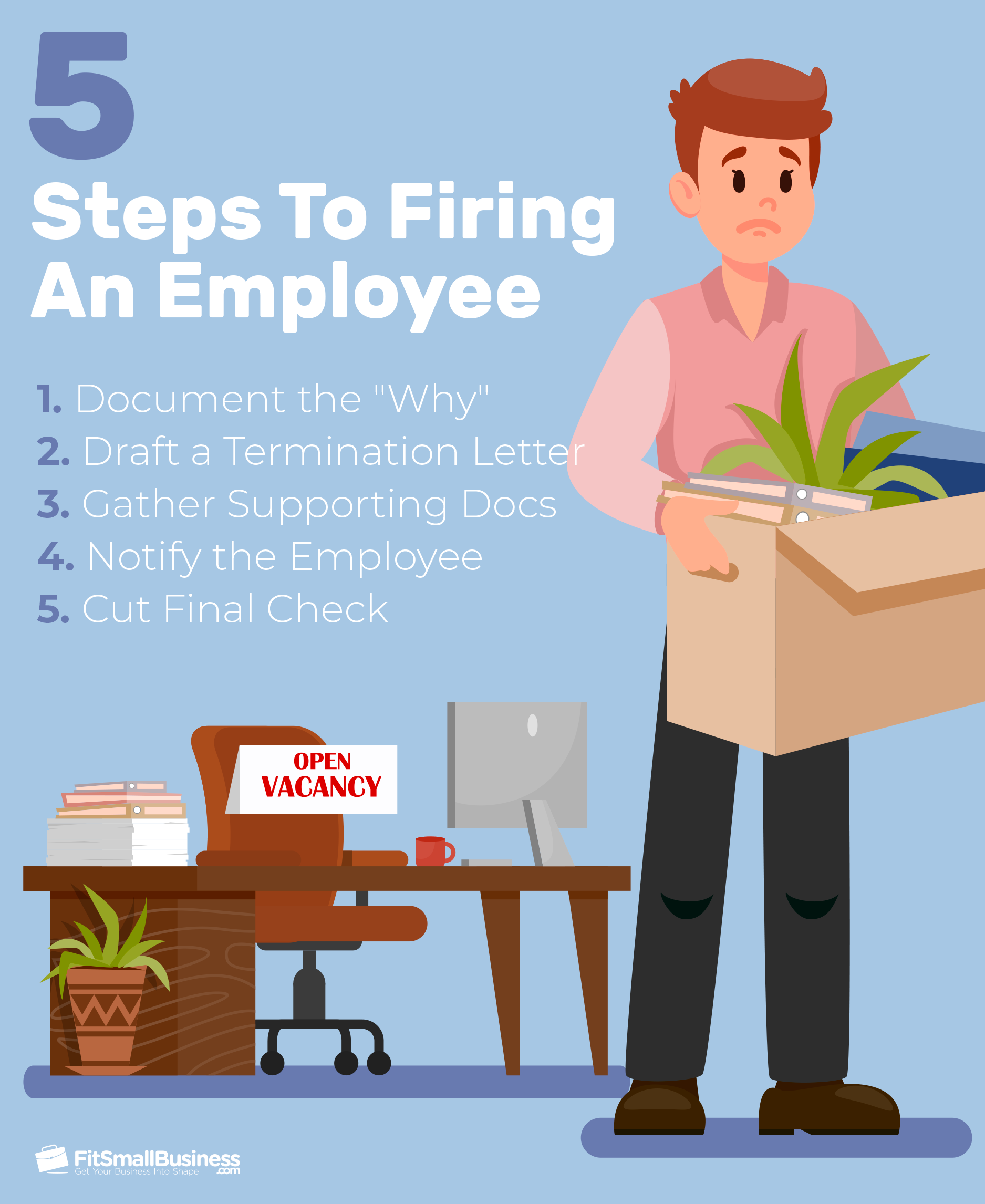 How To Terminate An Employee