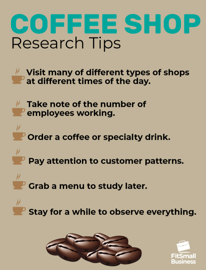 How To Start A Coffee Shop In 13 Steps The Ultimate Guide