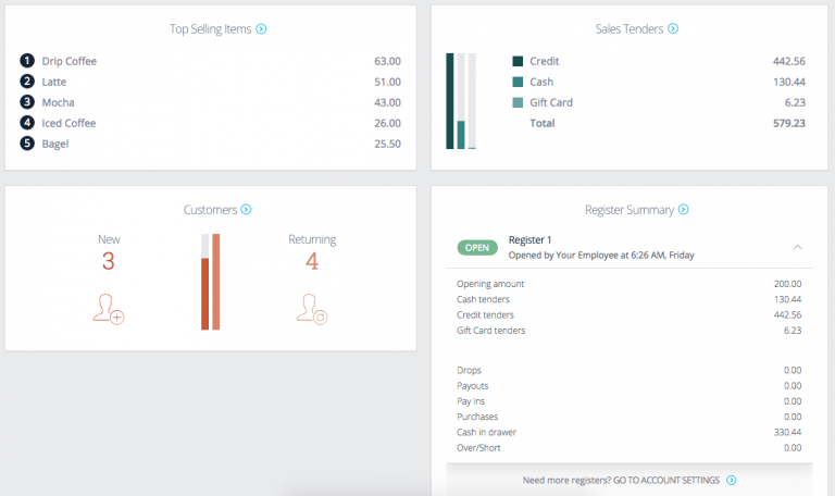 ShopKeep analytics dashboard and Reports