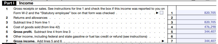 IRS Schedule C Instructions Step-by-Step