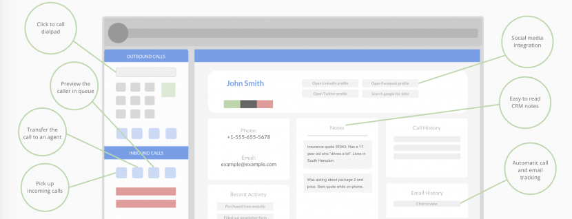 6 Best CRM Call Center Software 2020