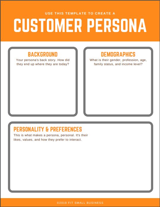 How to Create a CRM Strategy in 7 Steps (+ Free Worksheet)