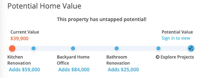 Foreclosure.com potential home value.