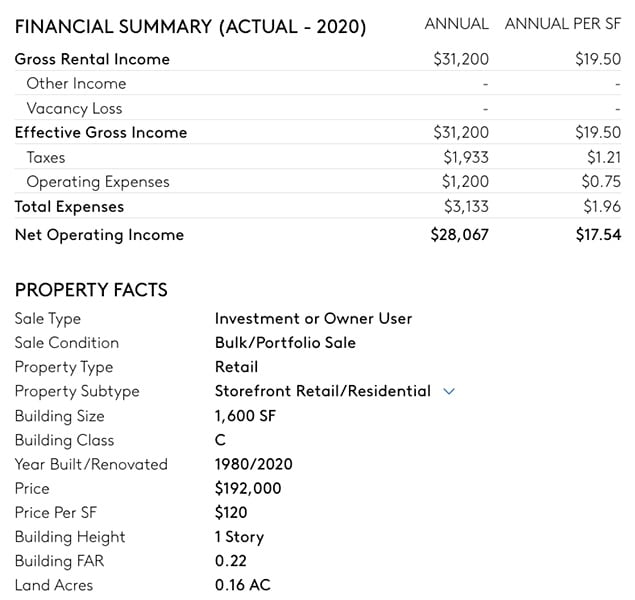 Loopnet example of financial summary and property facts.