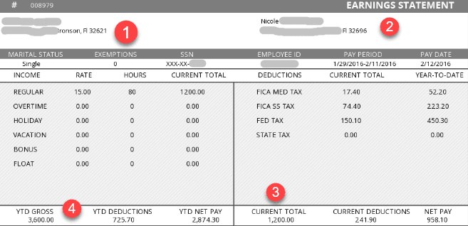 7 Ways Landlords Can Verify Proof Of Income