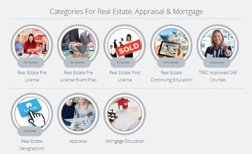 Top 6 Online Real Estate Schools 2020