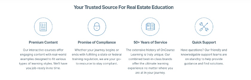 6 Best Online Real Estate Schools For Florida 2020