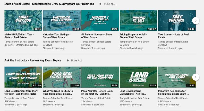 6 Best Online Real Estate Schools For Florida 2020