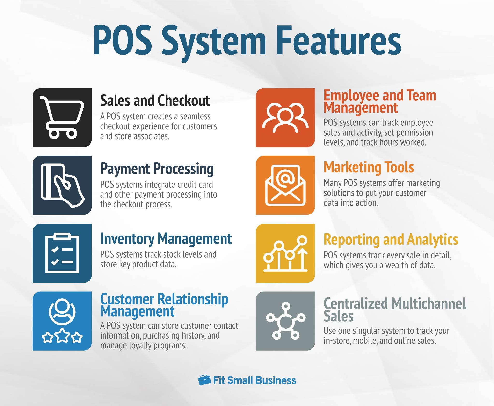 What Is a POS System