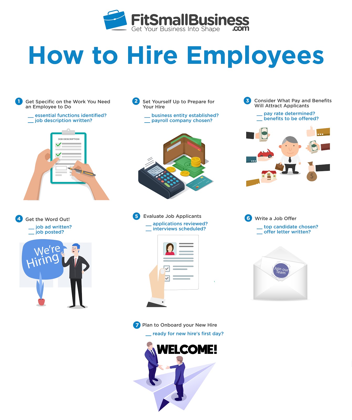 business plan to hire employee