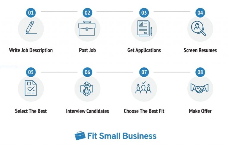 job description of resume screening