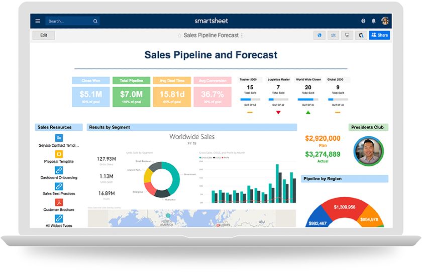 11 Best Sales Goal Trackers in 2020