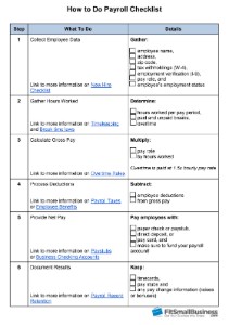 How To Do Payroll Yourself In 8 Steps Free Checklist