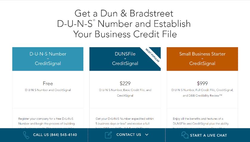 get duns number for free outside USA - BynaryCodes